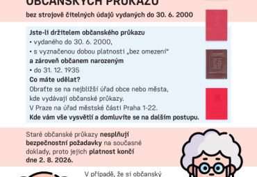 Konec platnosti občanských průkazů