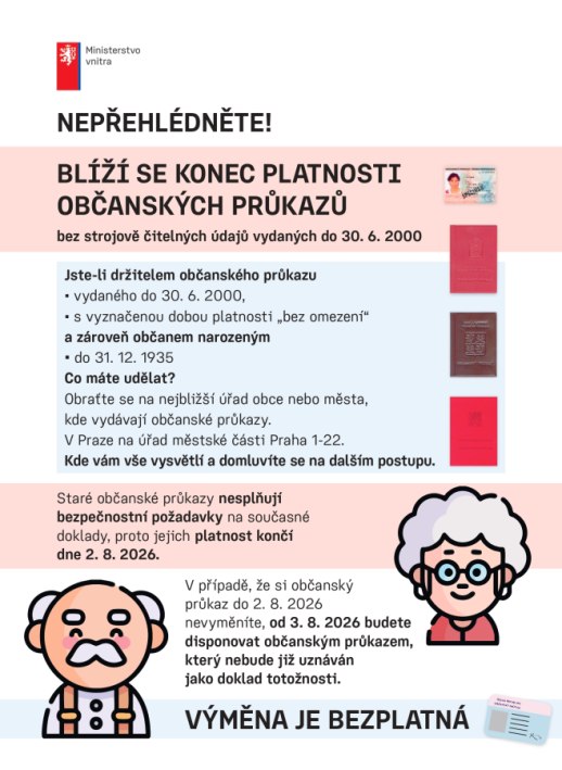 Konec platnosti občanských průkazů