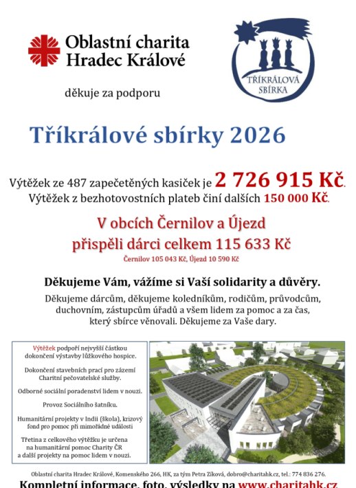 Tříkrálová sbírka 2026