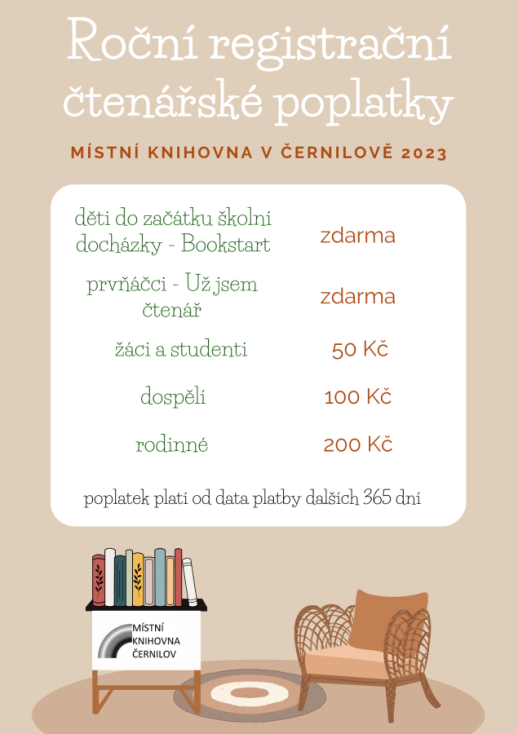 Roční registrační poplatek v Místní knihovně v Černilově