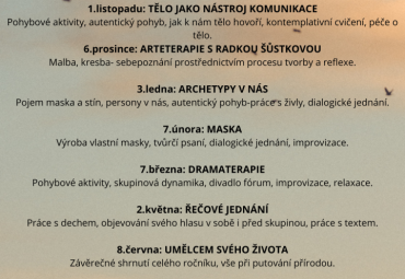 Roční kurz Tématické soboty pro ženy v KSD Černilov