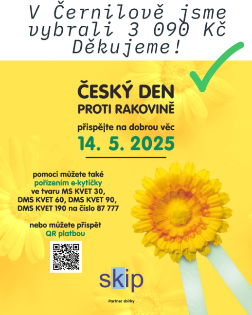 Výsledky sbírky pro Český den proti rakovině 2025