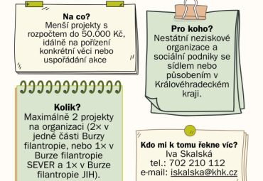 Burza filantropie 2026