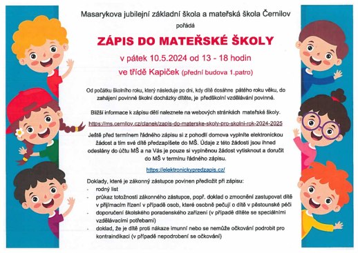 Zápis do mateřské školy 