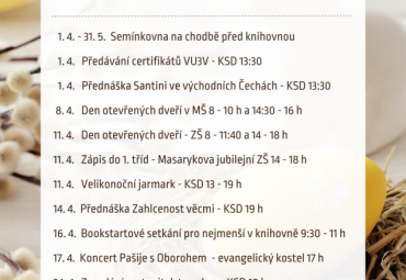 Duben 2025 v Černilově Duben 2025 v Černilově